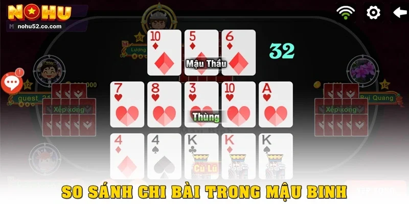 So sánh chi bài mậu binh