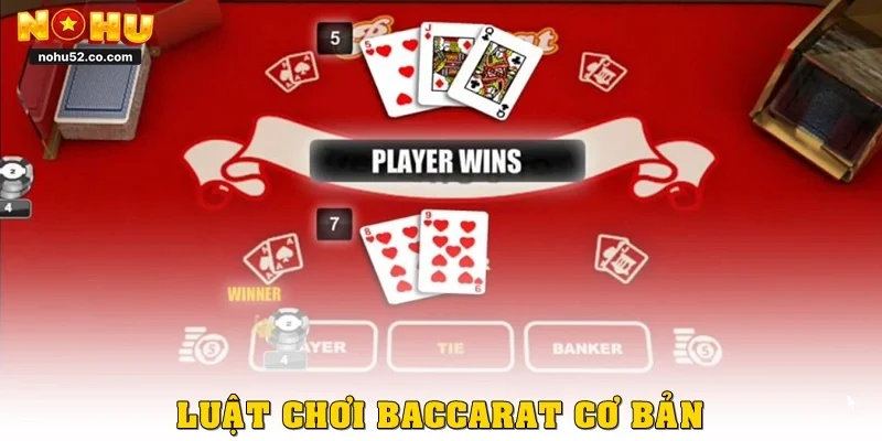 Luật chơi baccarat cơ bản
