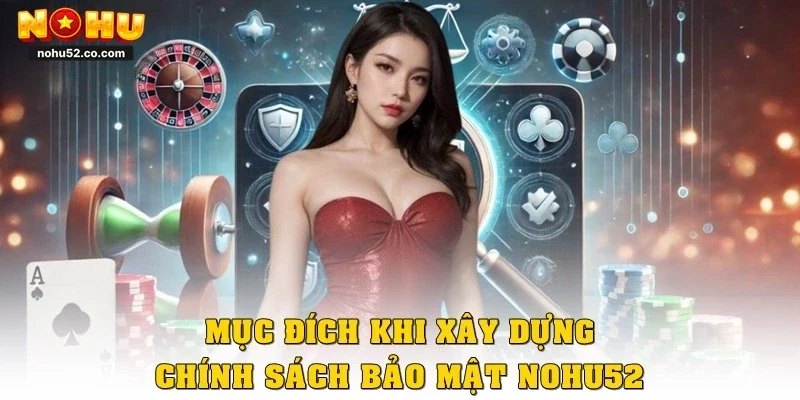 Mục đích khi xây dựng chính sách bảo mật Nohu52